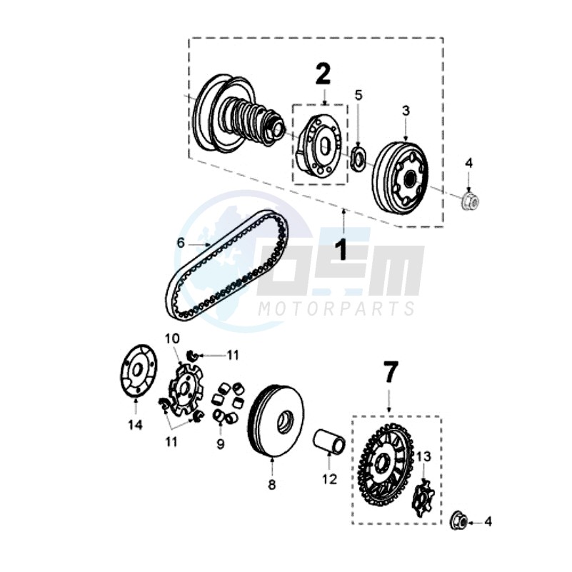 CLUTCH blueprint