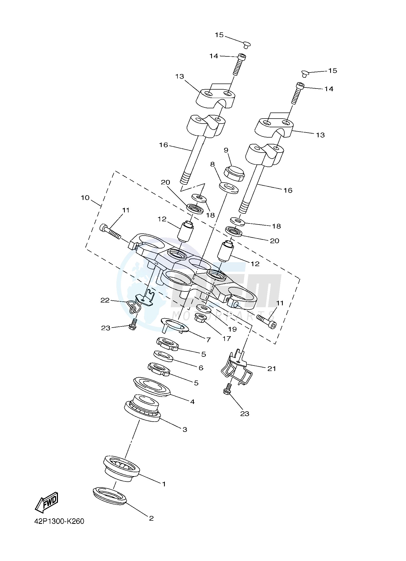 STEERING image