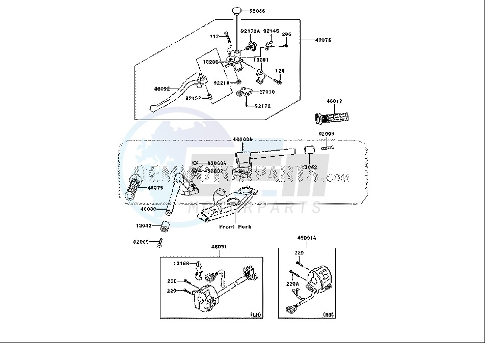 HANDLEBAR blueprint