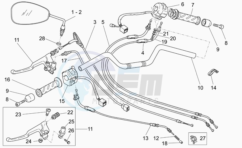 Handlebar - controls blueprint