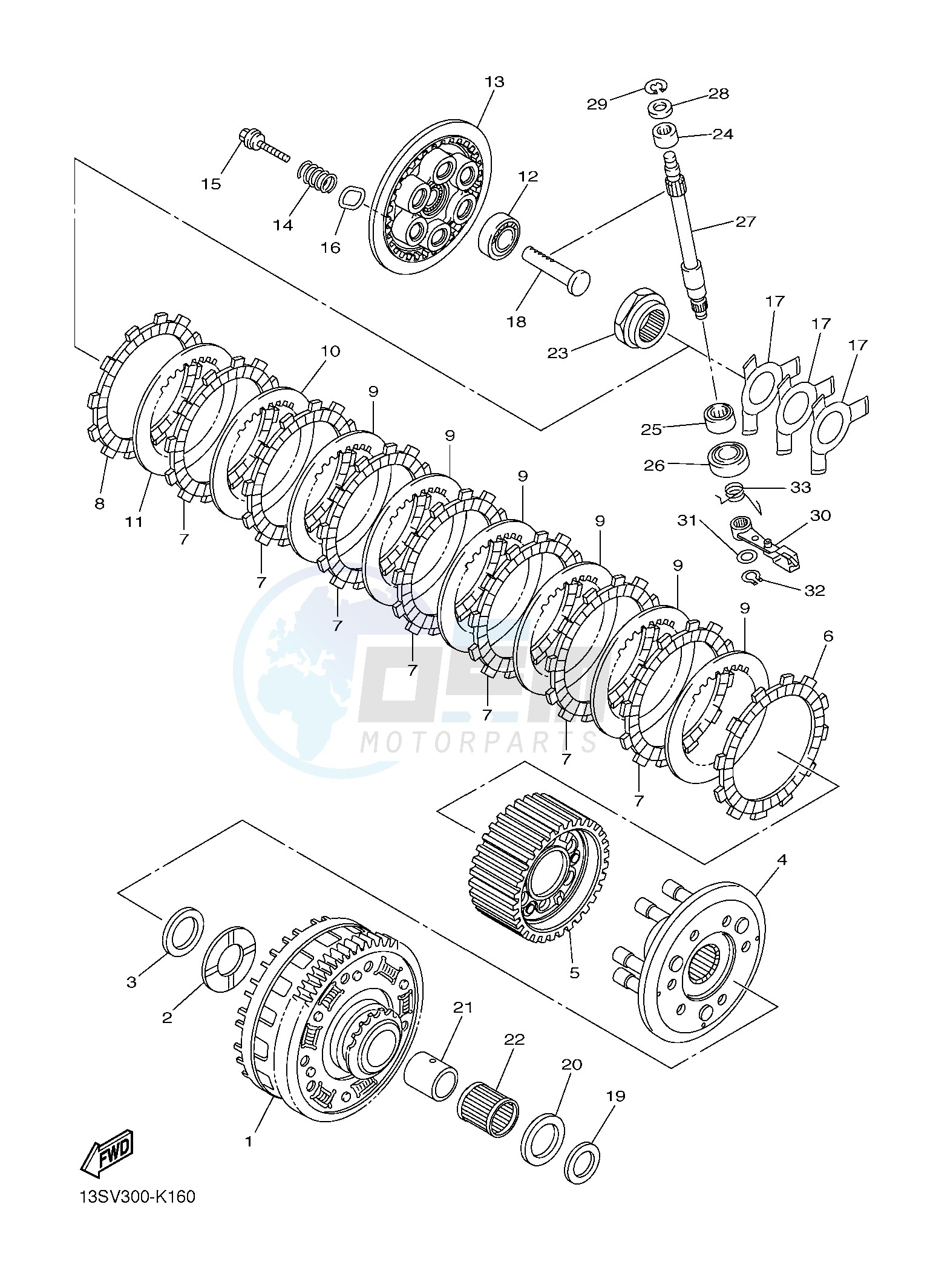 CLUTCH blueprint