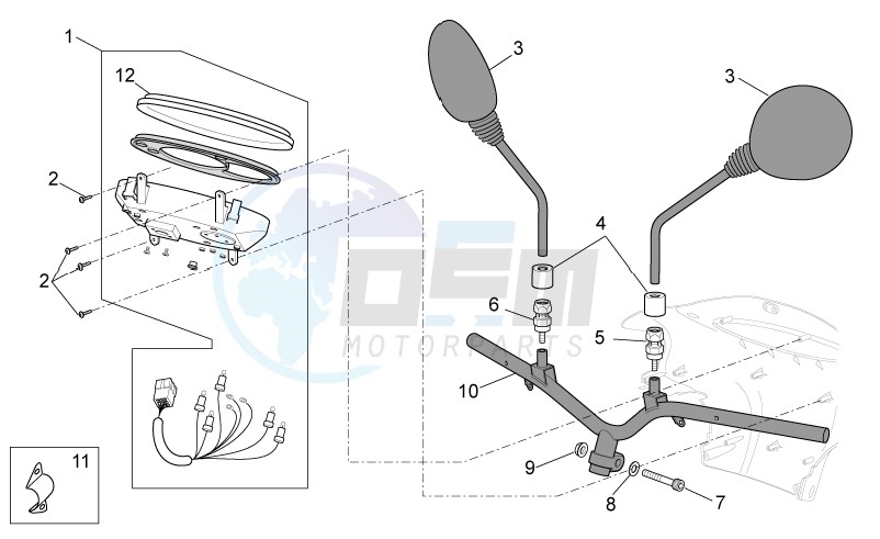 Handlebar - Dashboard blueprint