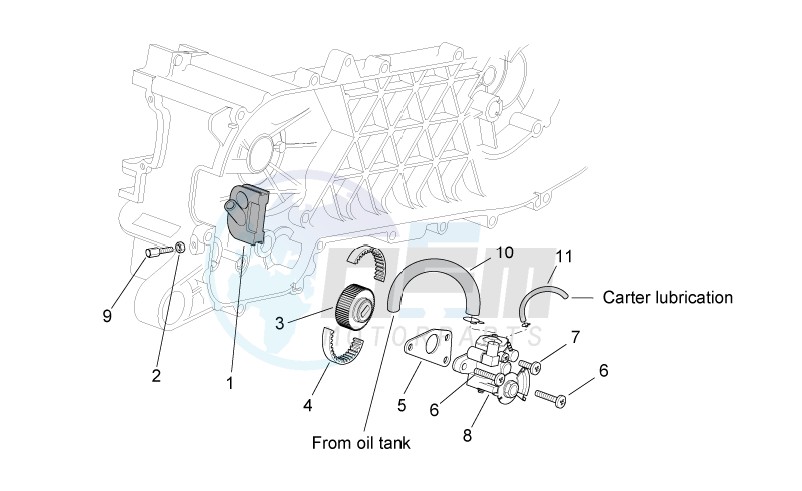 Oil pump image