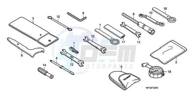 TOOLS blueprint