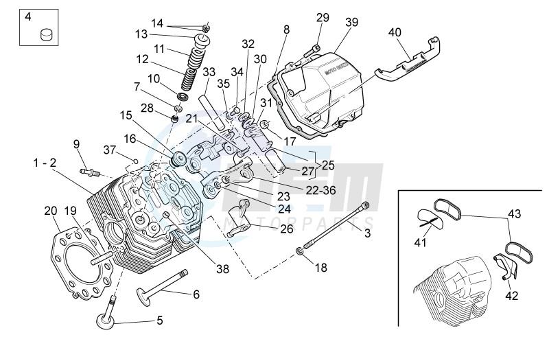 Heads blueprint