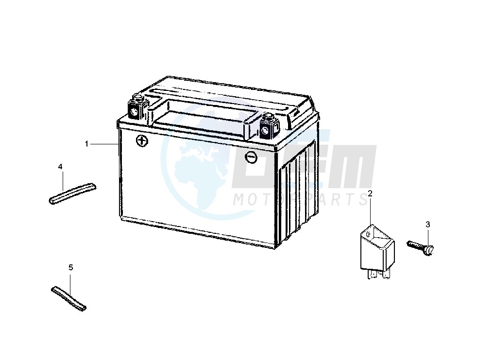 Battery blueprint