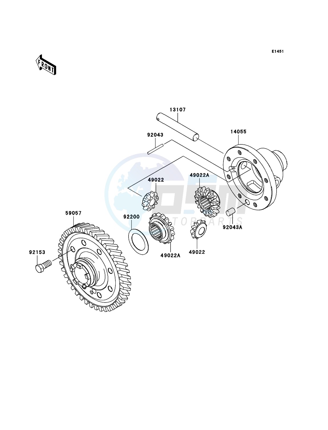 Differential blueprint