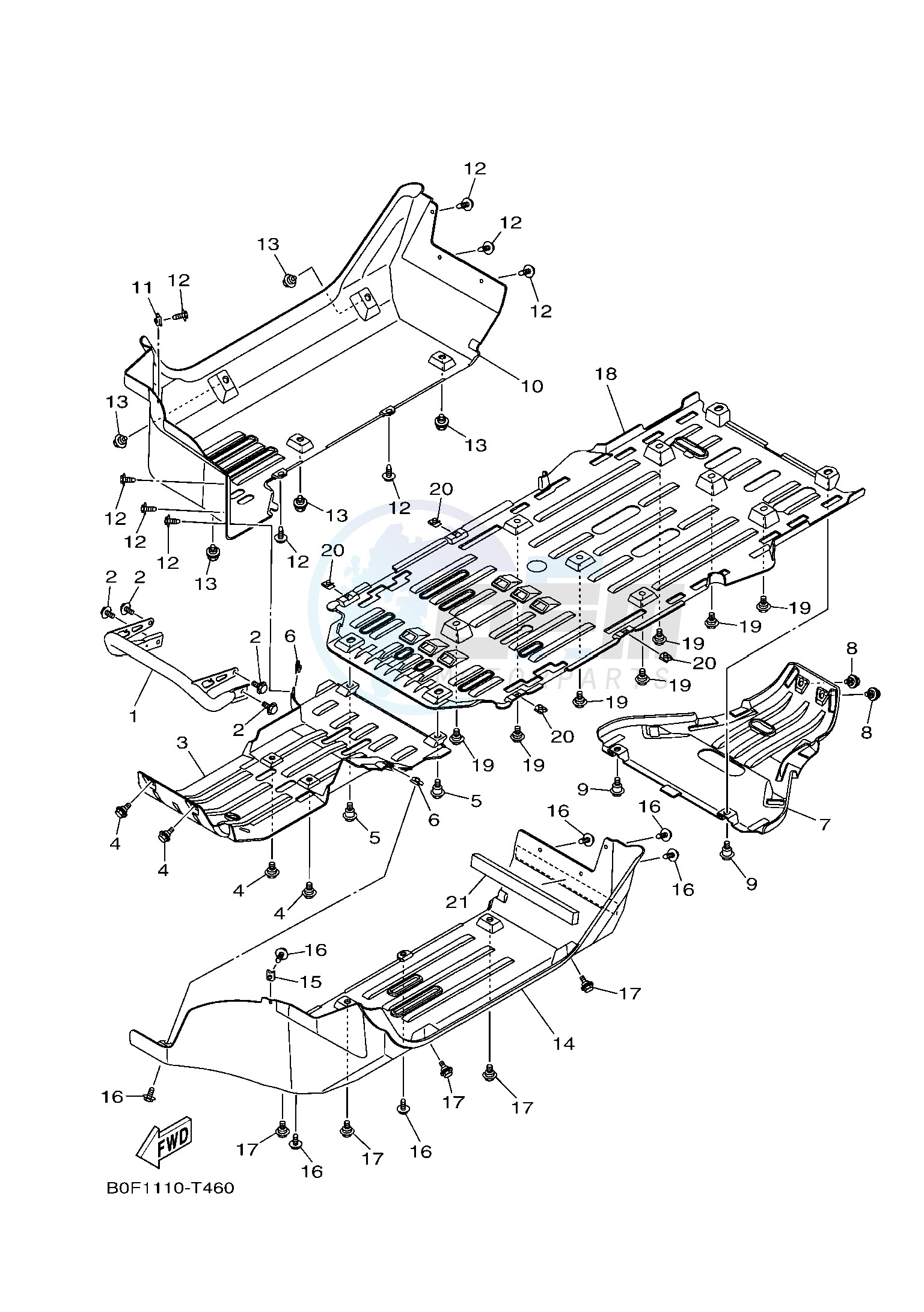 GUARD blueprint