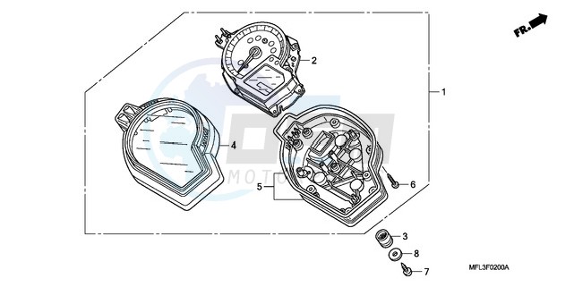 METER blueprint