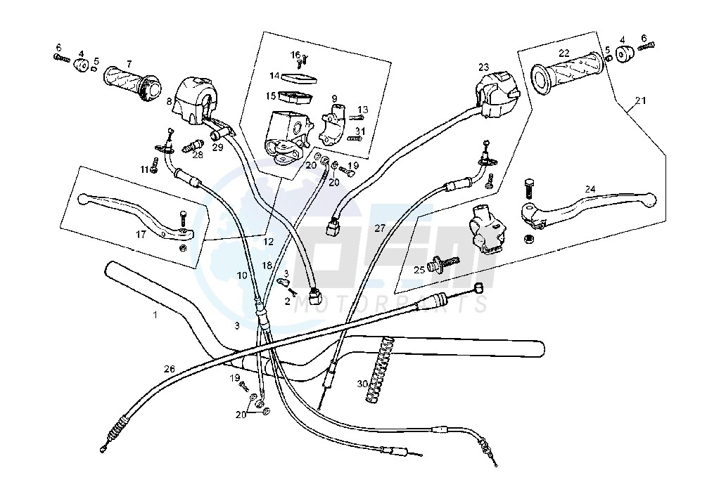 HANDLEBAR-DRIVE CONTROLS image