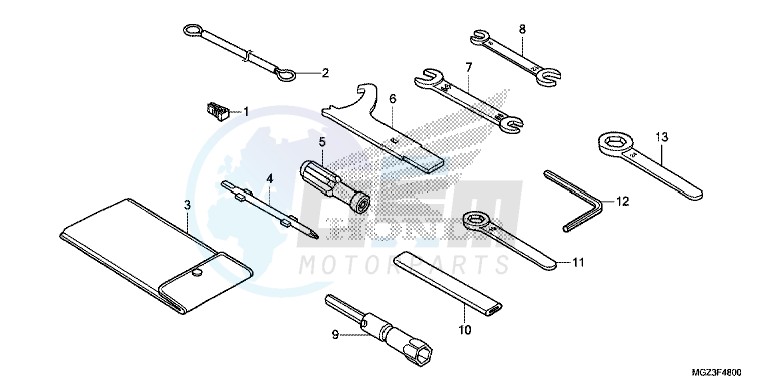 TOOLS image