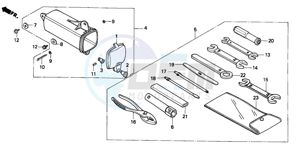 TOOLS image