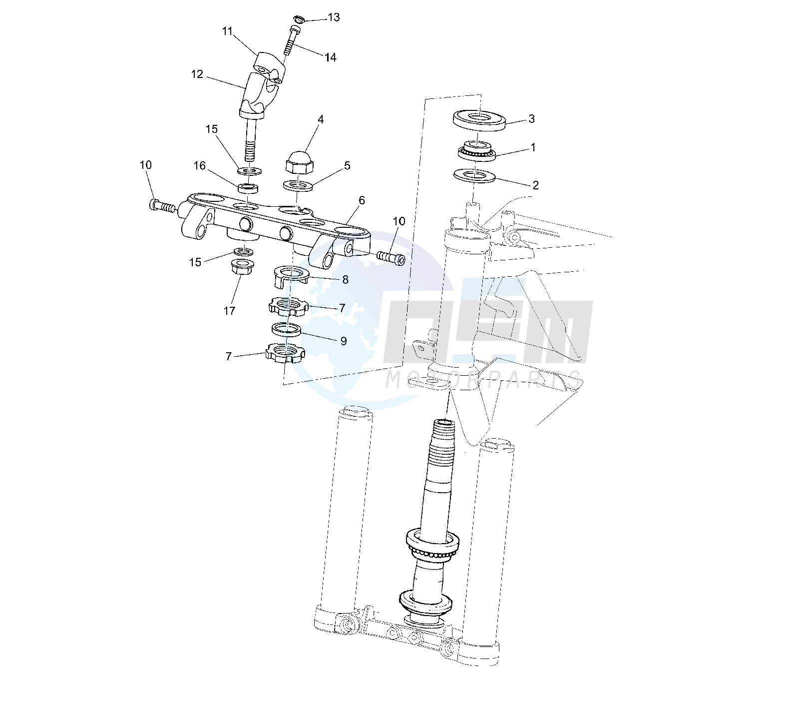 STEERING image