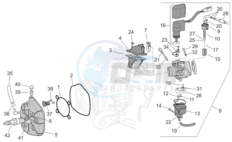 Cylinder head - carburettor blueprint