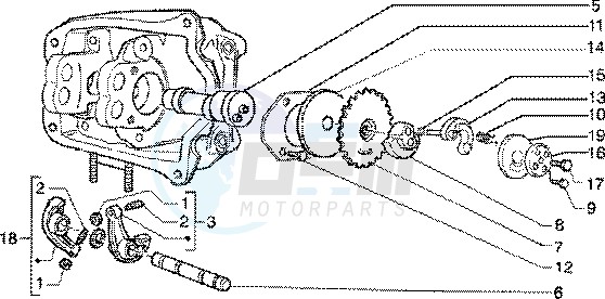 Rocker levers support image