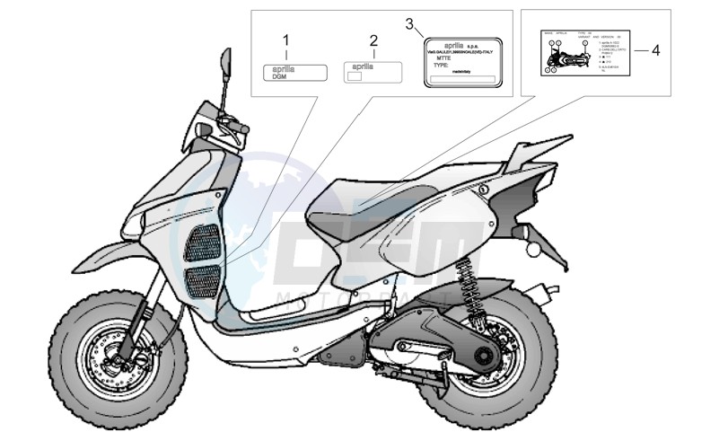 Plate set blueprint