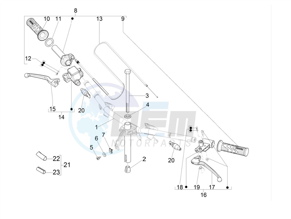 Handlebars - Master cil. image