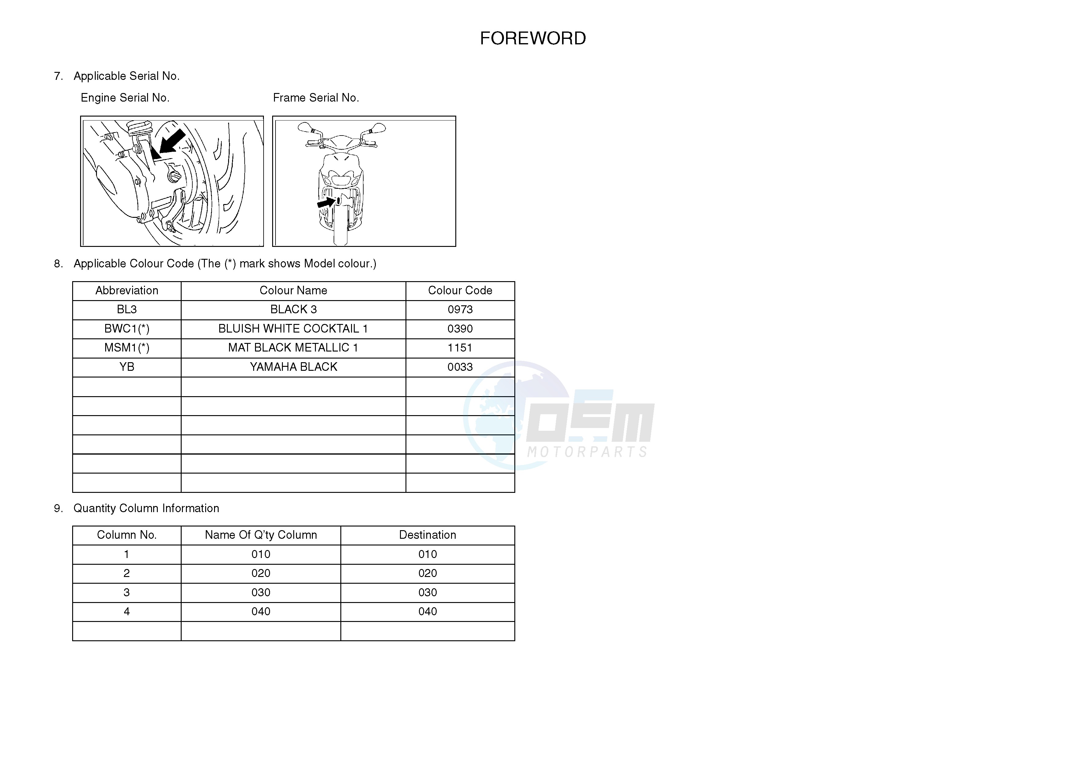 .4-Content blueprint