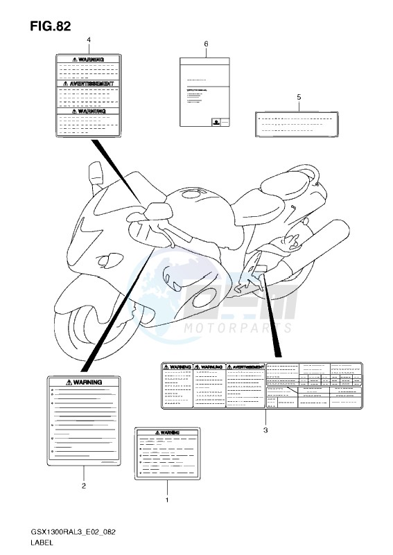 LABEL blueprint