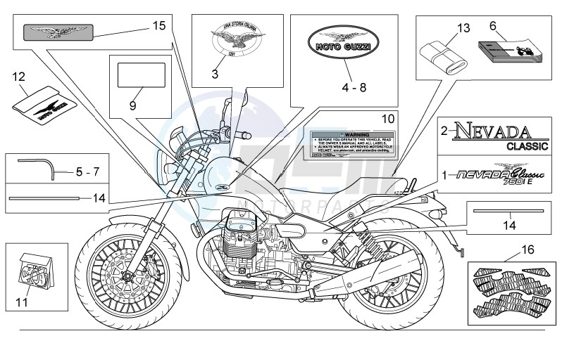 Decal and plate set blueprint