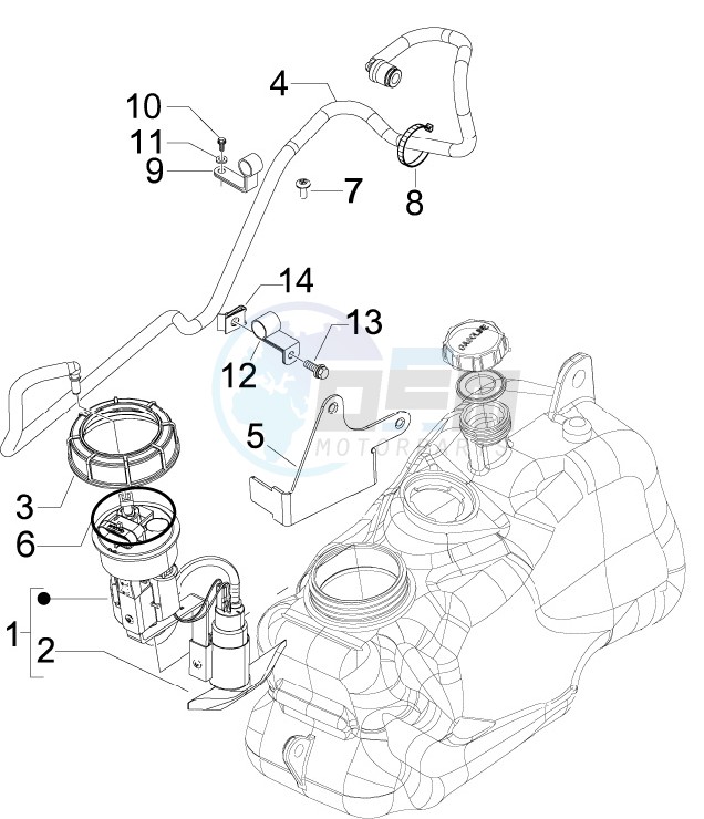 Supply system blueprint