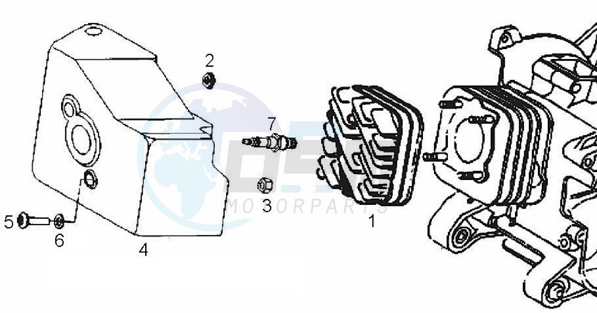 Cylinder head cover (Positions) image