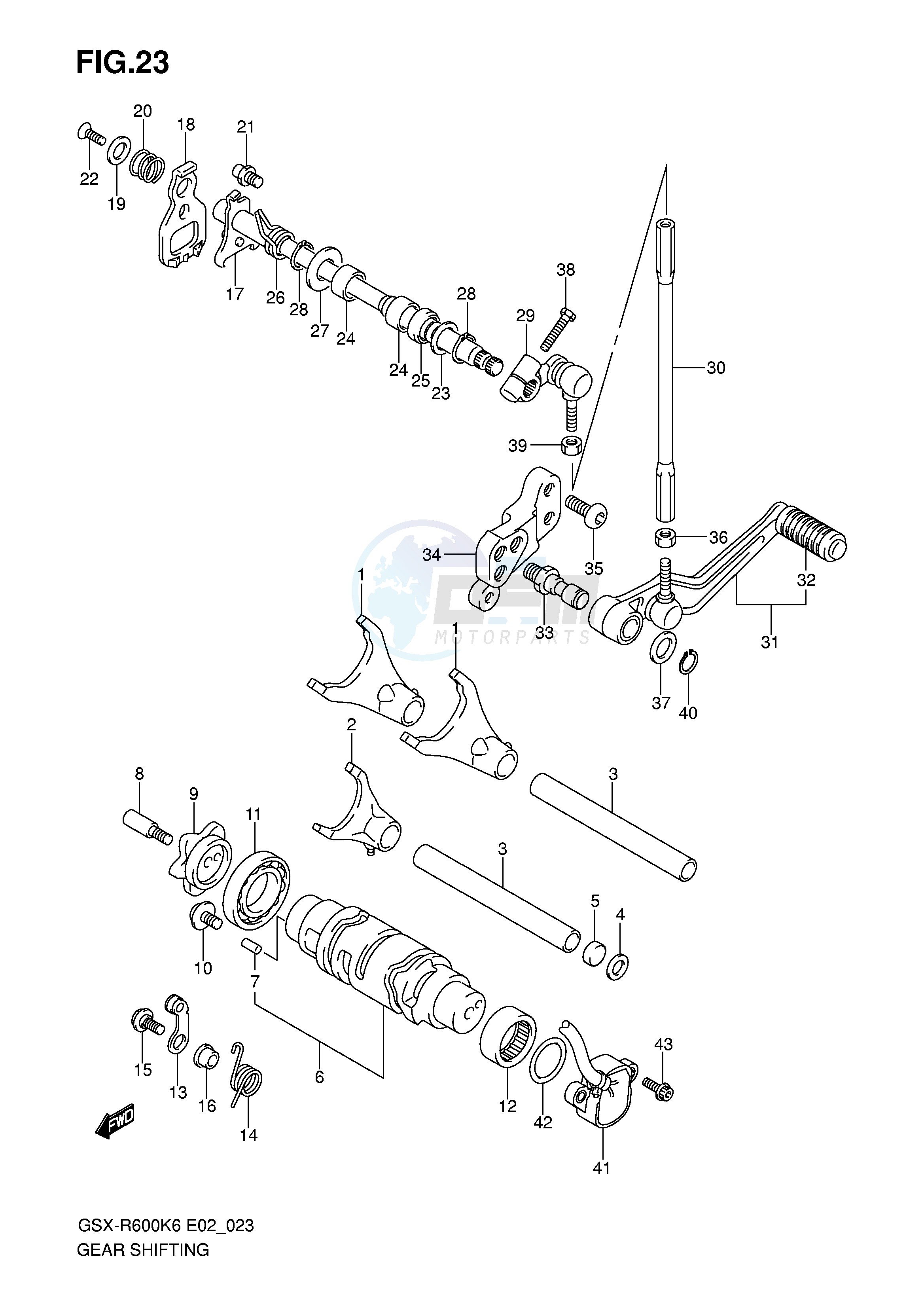 GEAR SHIFTING blueprint