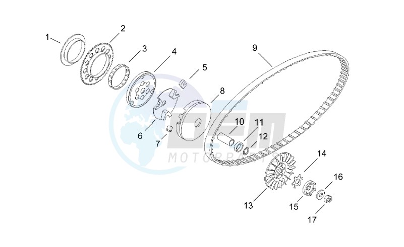 Variator blueprint