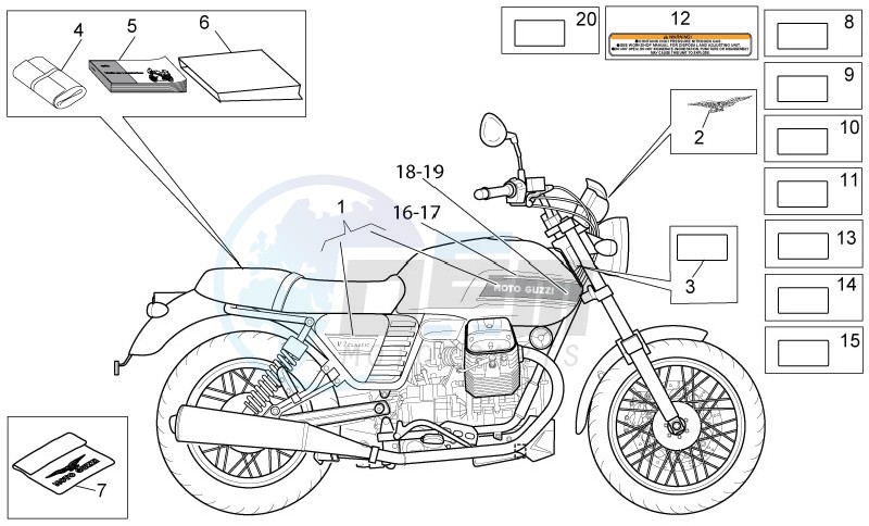 Decal and plate set blueprint