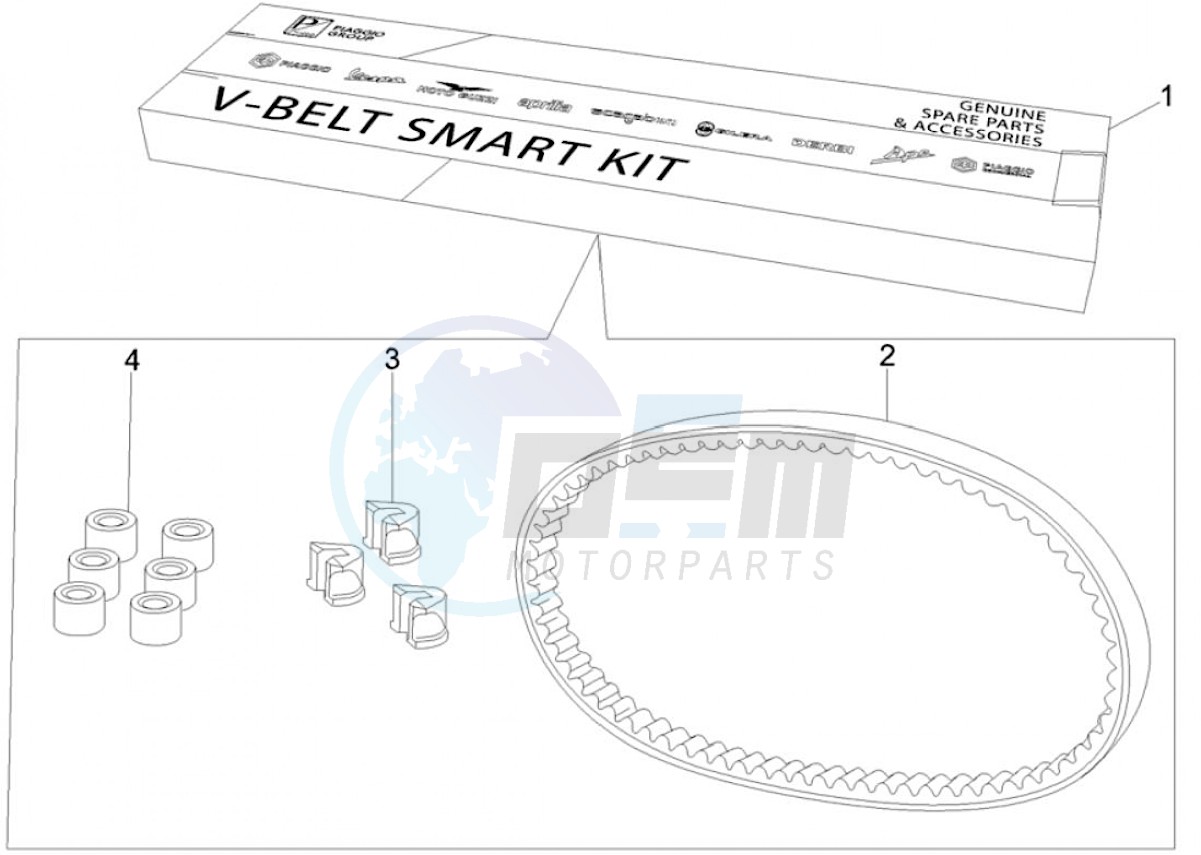 V-Belt Smart kit (Positions) blueprint