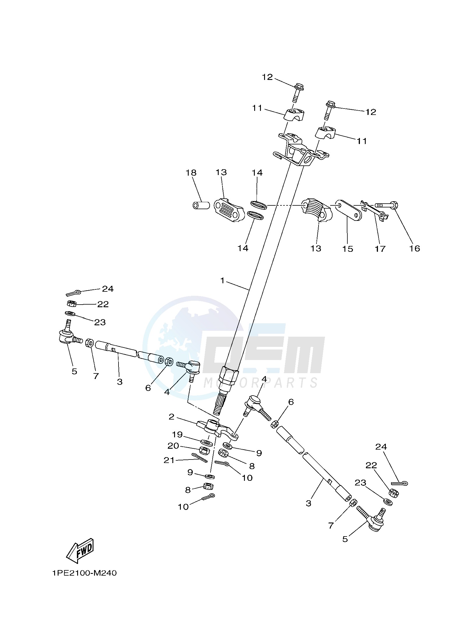 STEERING image