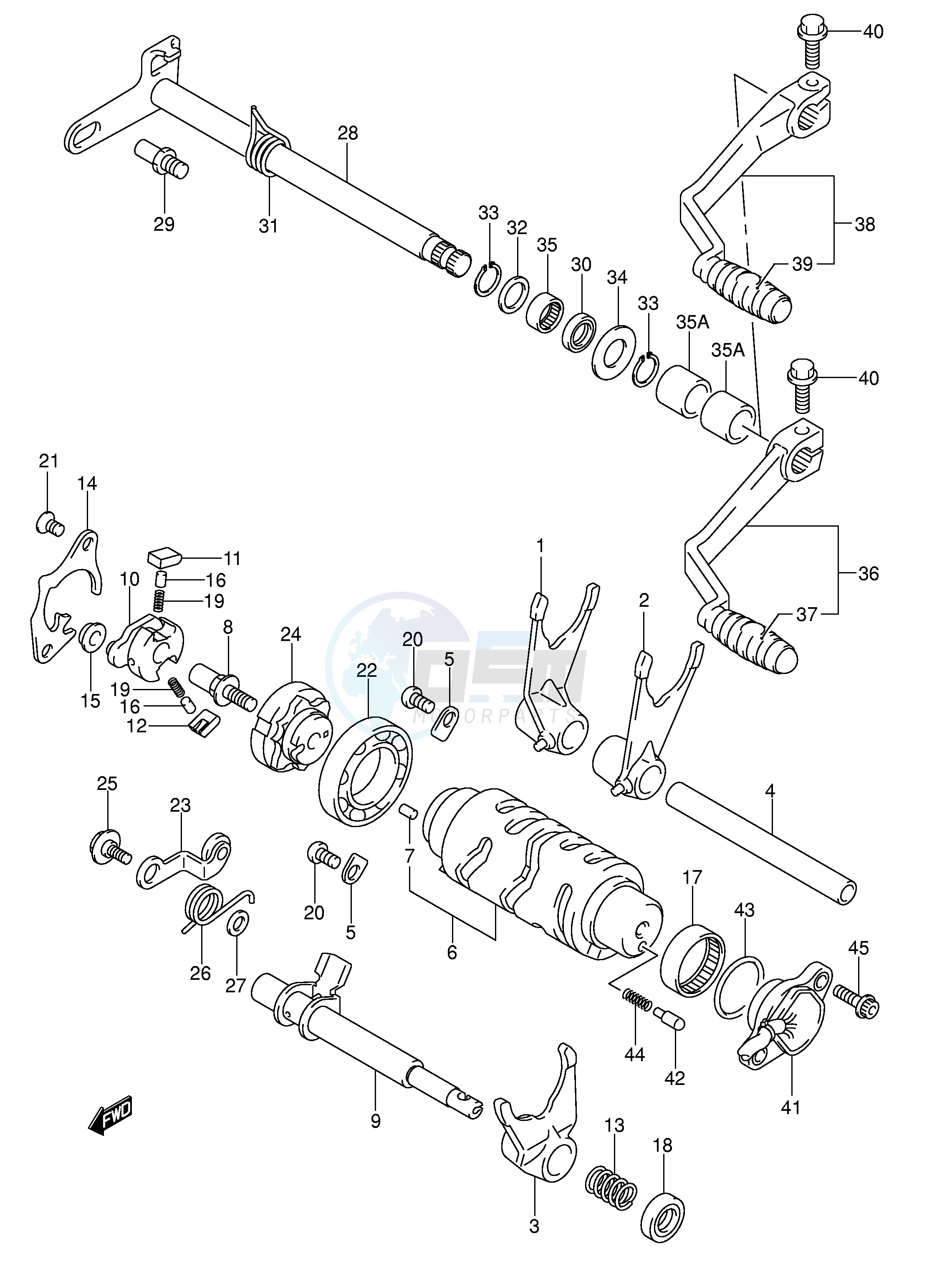 GEAR SHIFTING image