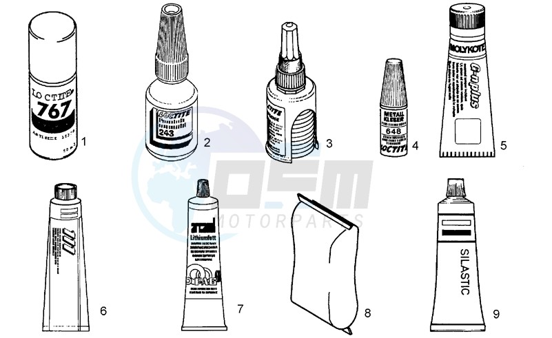 Sealing and lubricating agents blueprint