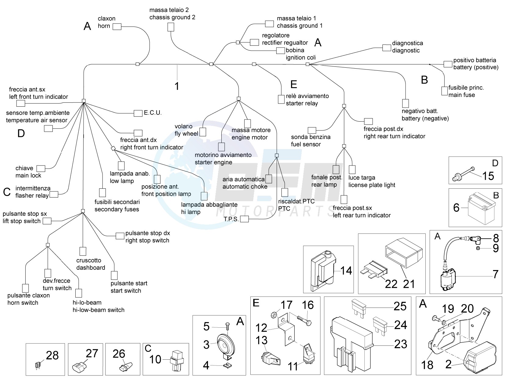 Electrical system blueprint