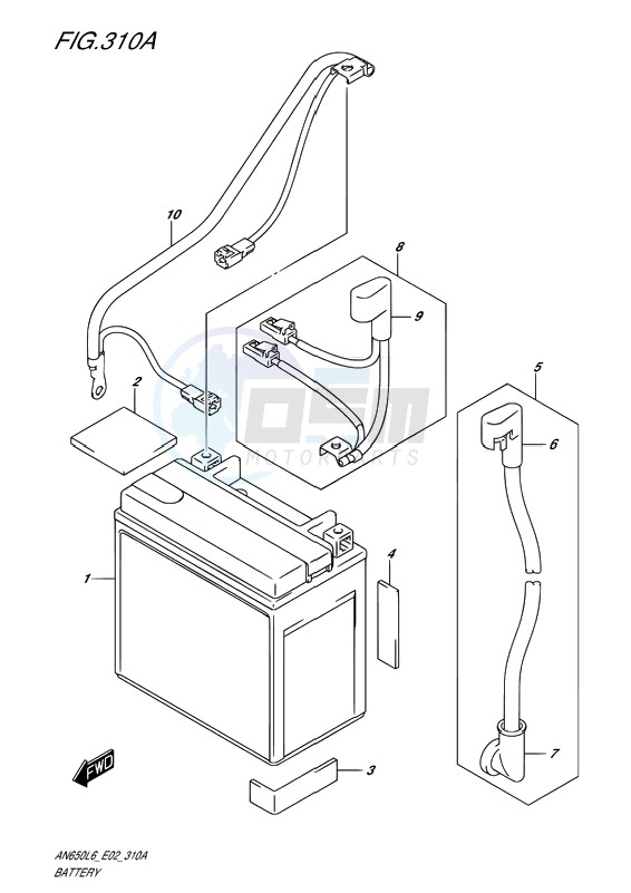 BATTERY image