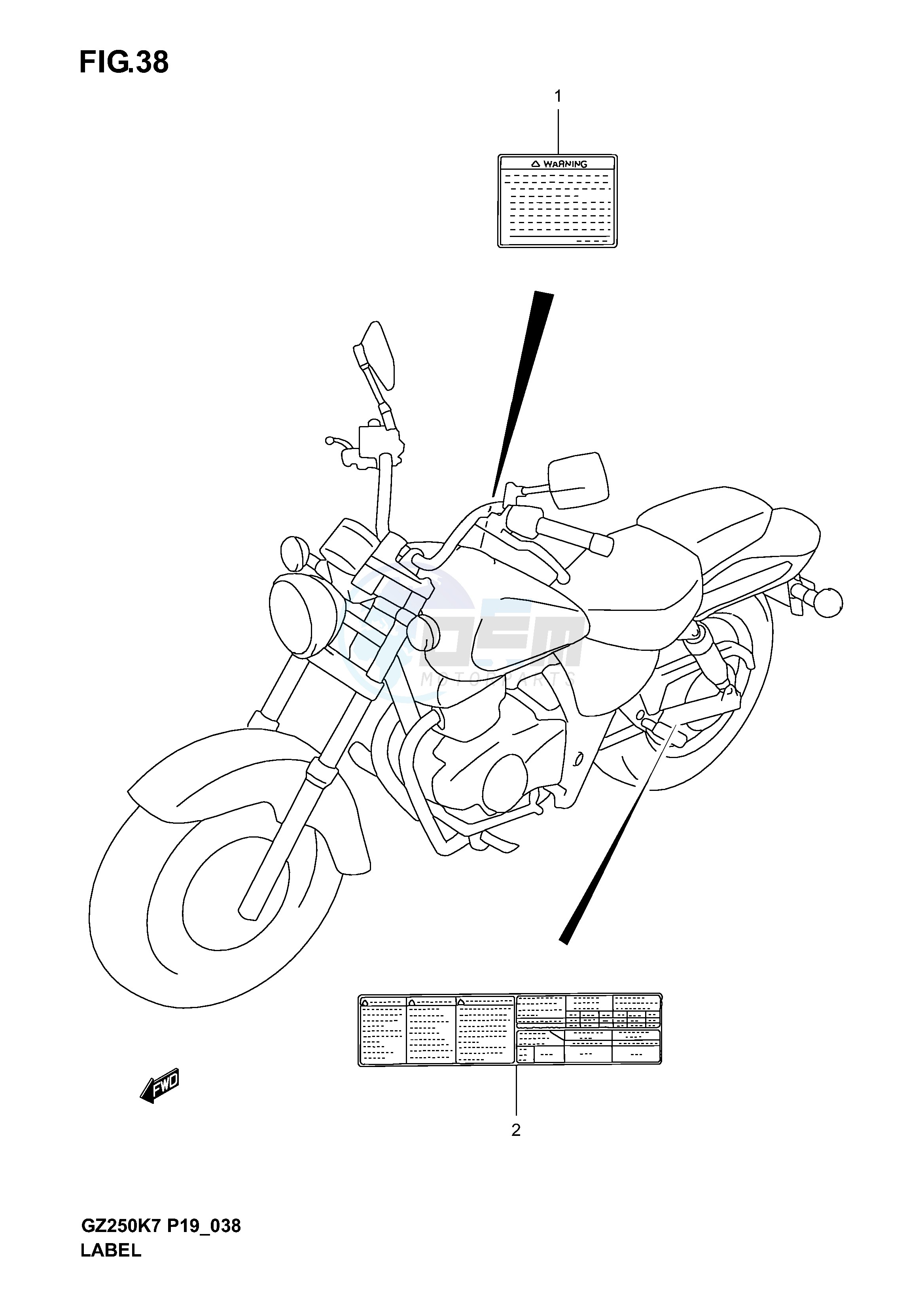 LABEL blueprint