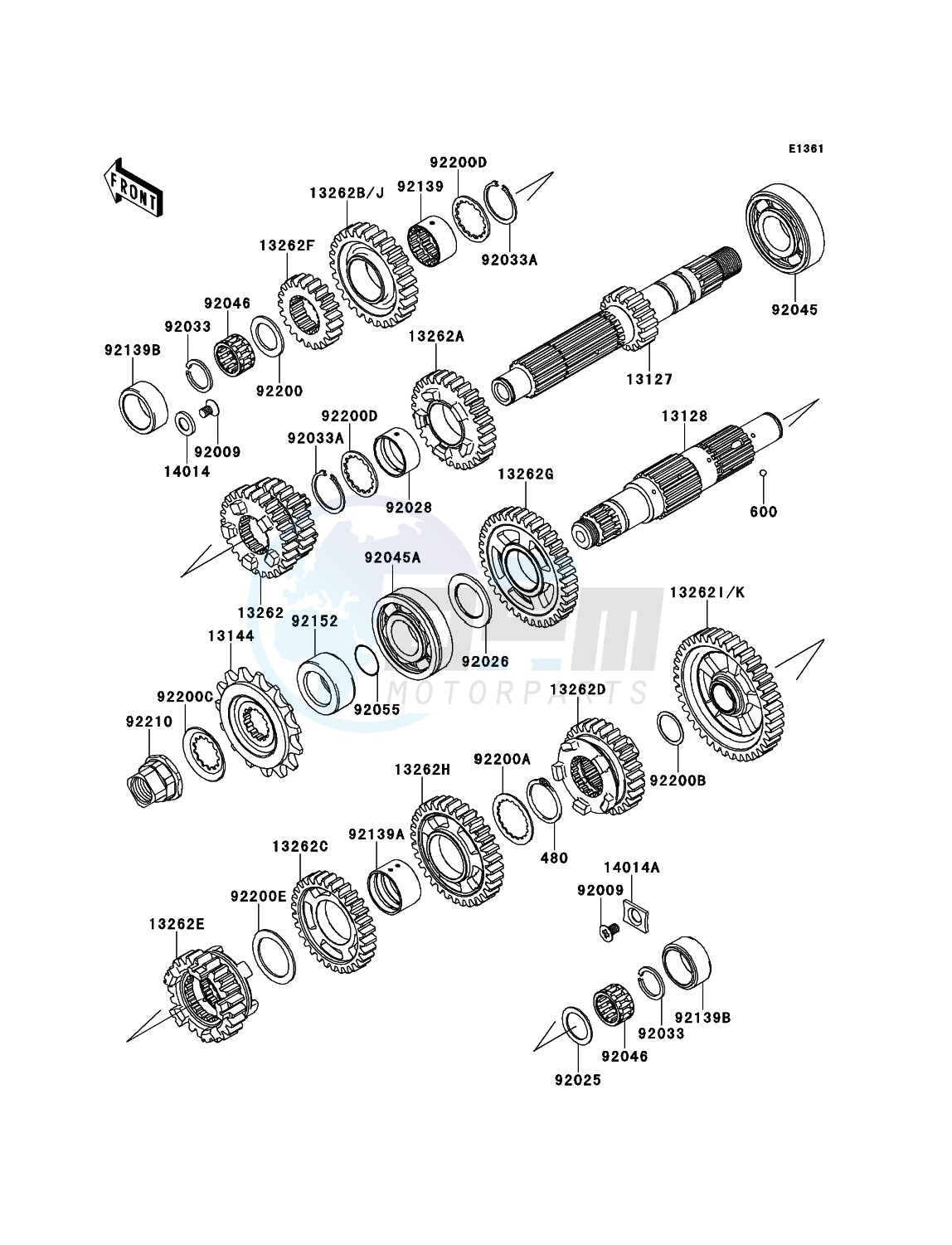 Transmission blueprint