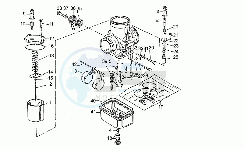 Carburettors blueprint
