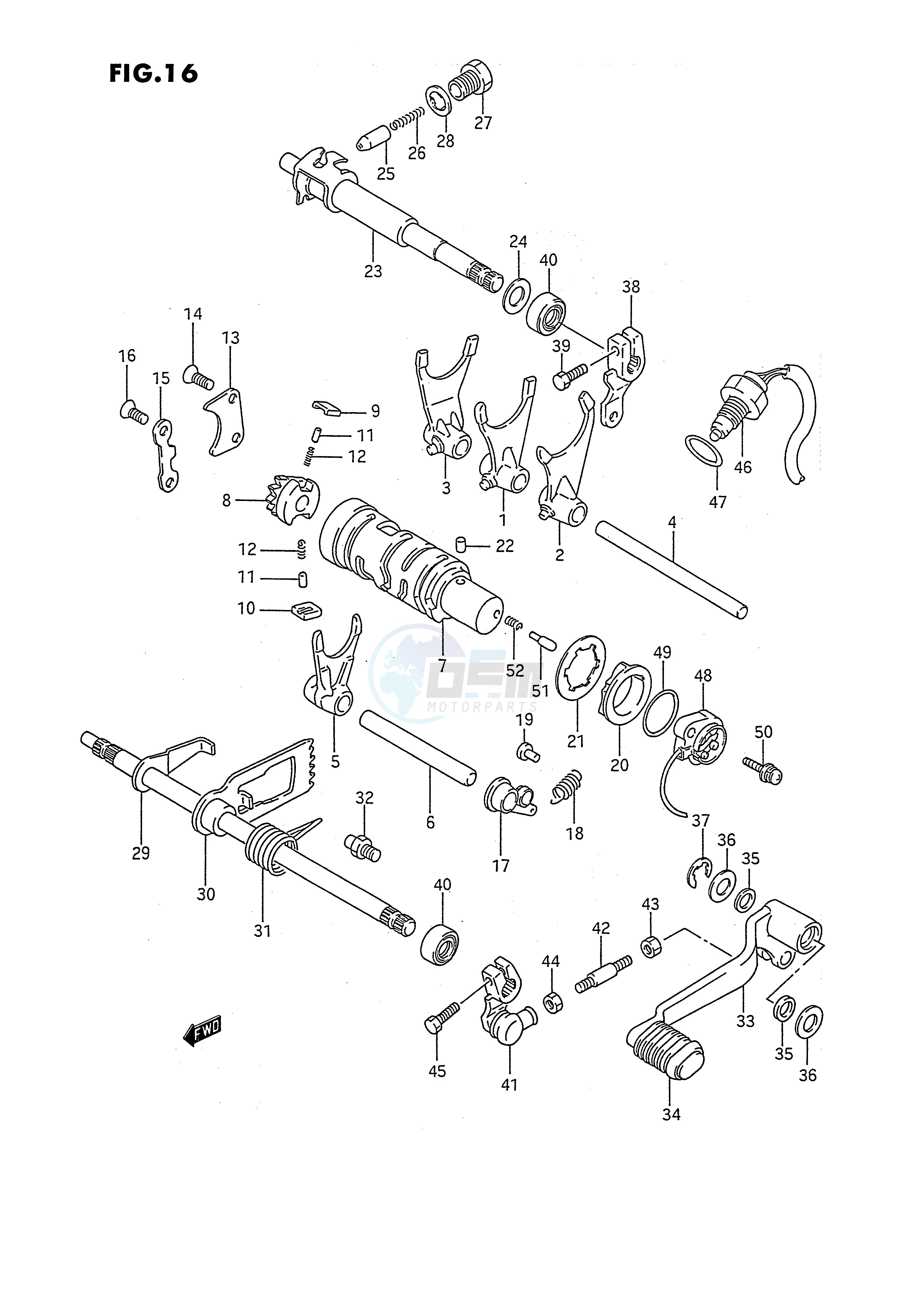 GEAR SHIFTING image