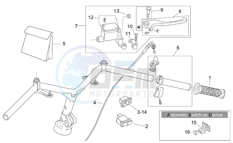 RH controls image