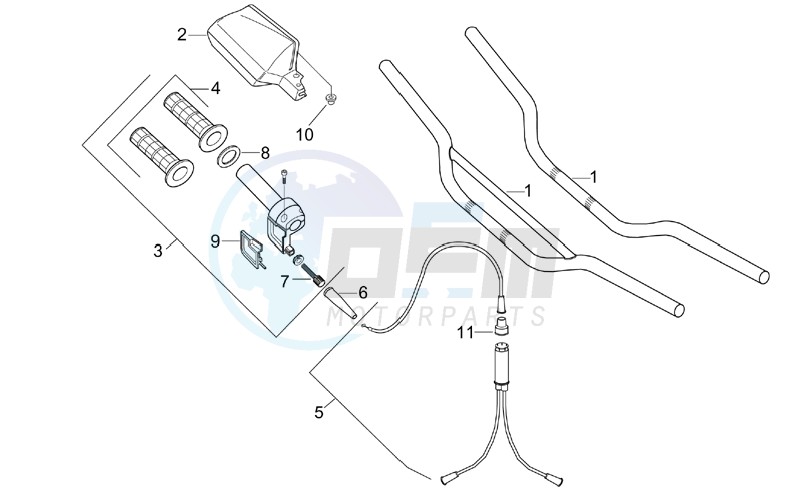 Controls I blueprint