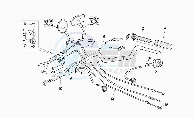 Handlebar - controls image