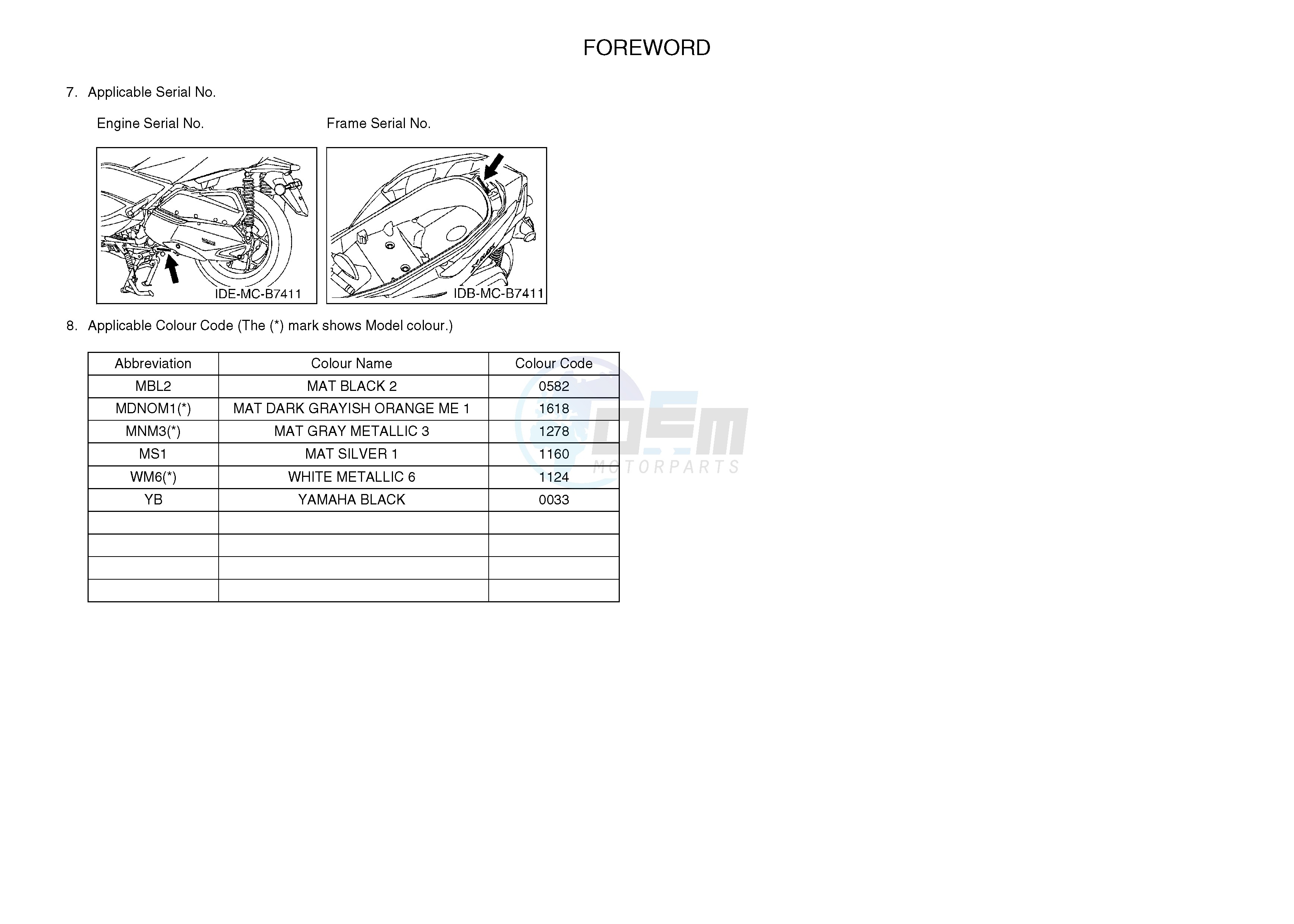 .3-Foreword blueprint