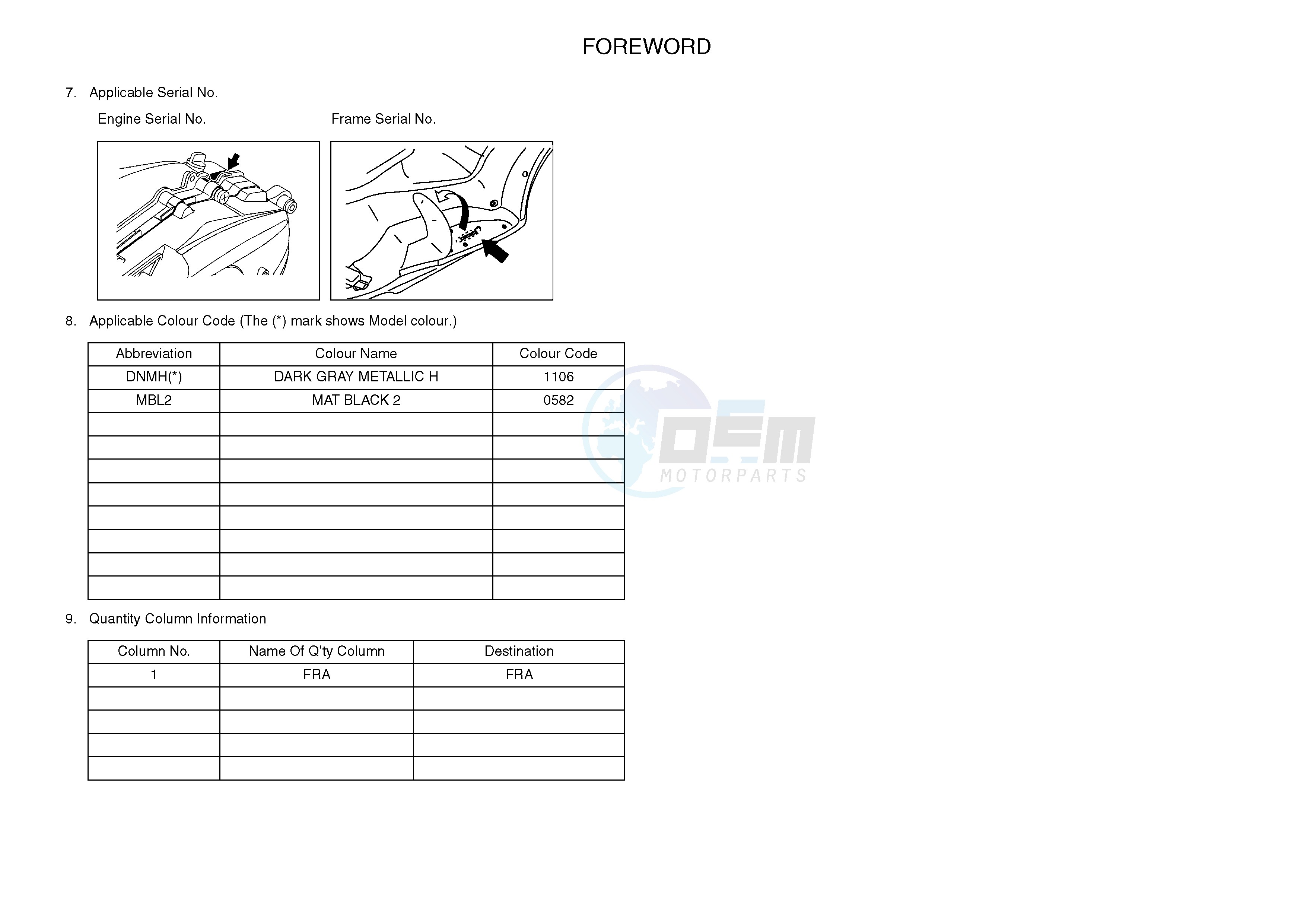 .4-Content blueprint