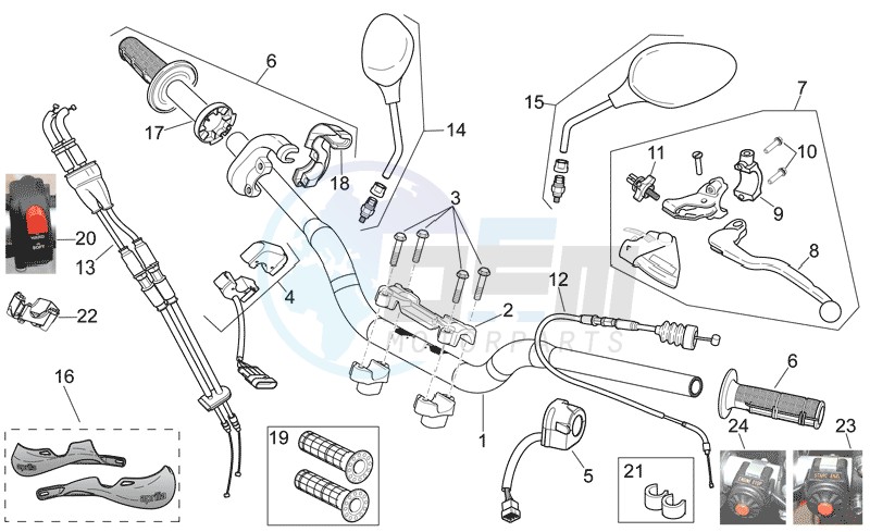 Controls image