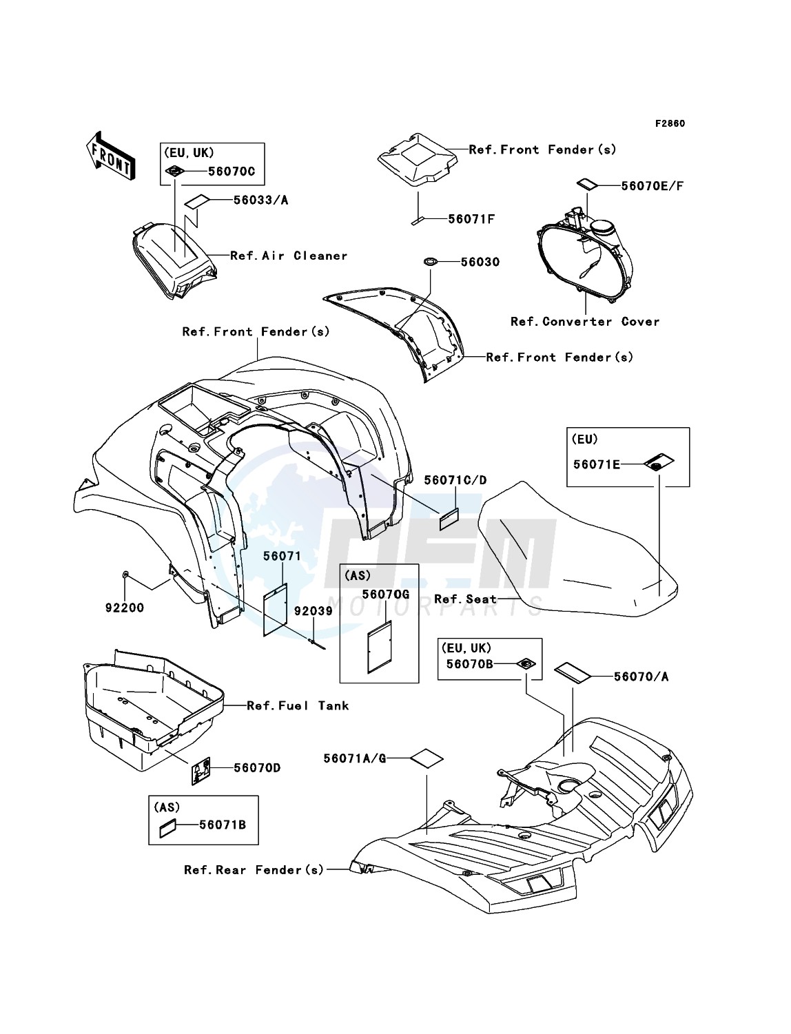 Labels image