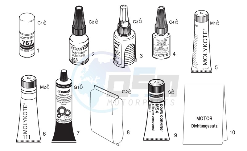 Sealing and lubricating agents blueprint
