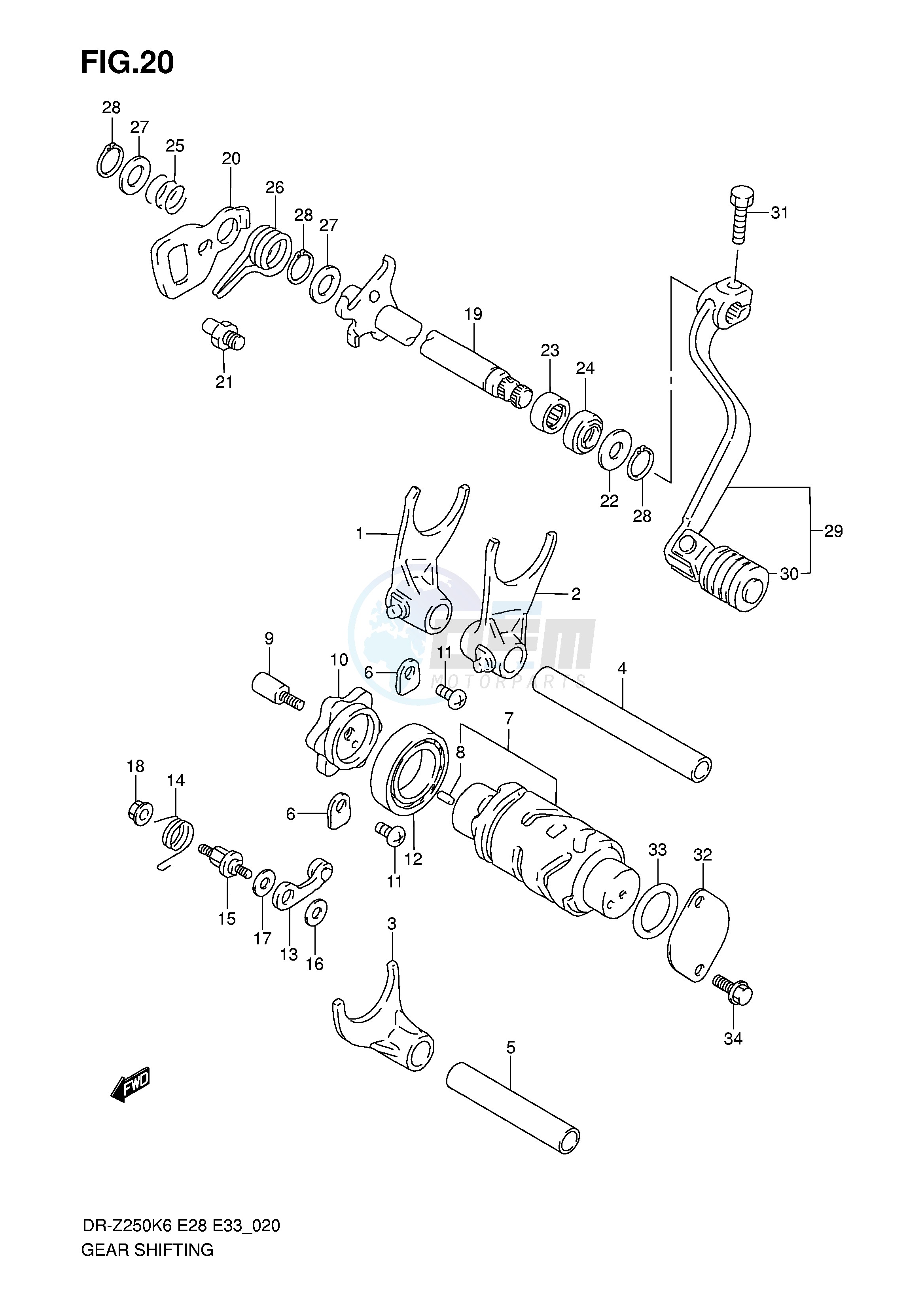 GEAR SHIFTING image