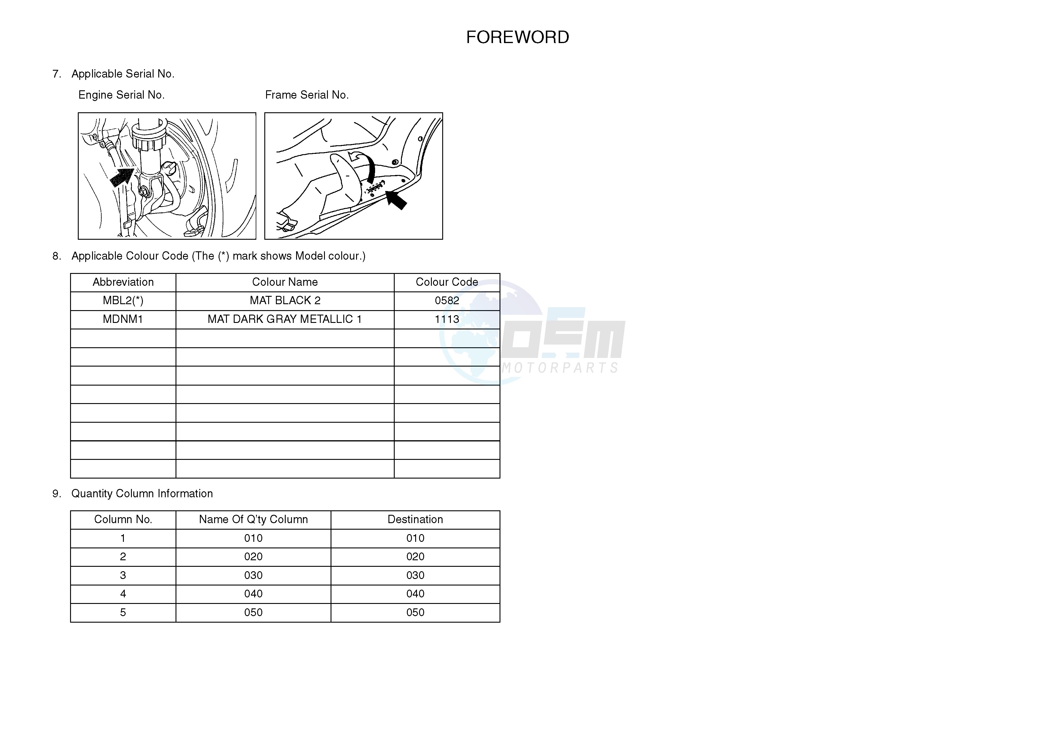 .4-Content blueprint