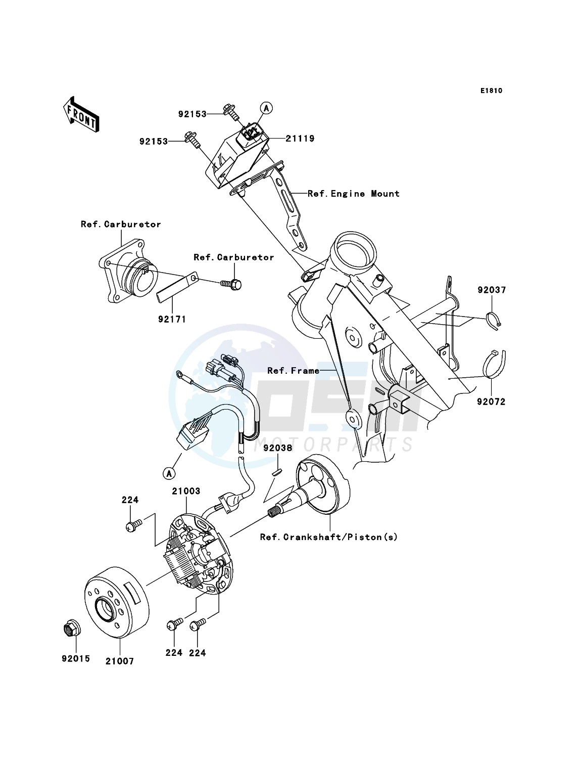 Generator blueprint